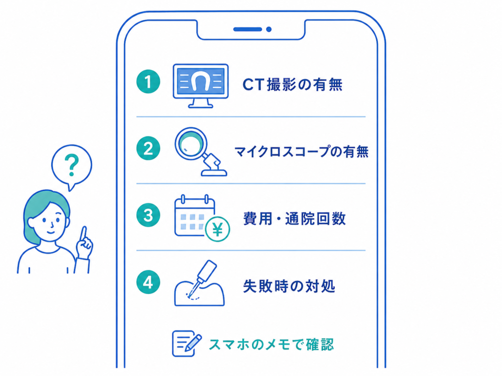 チェックする項目